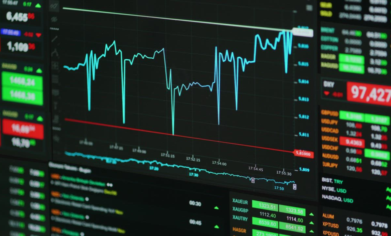 How Global Events Impact Forex and Stock Markets